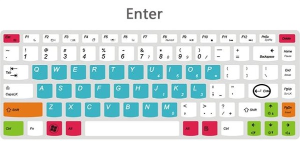 卓众办公租赁分享word快捷键技巧 卓众办公租赁分享word快捷键技巧