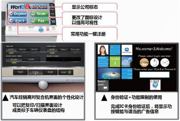 复印机租赁 复印机租赁