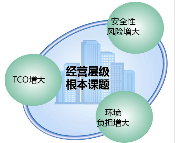文印管理软件
