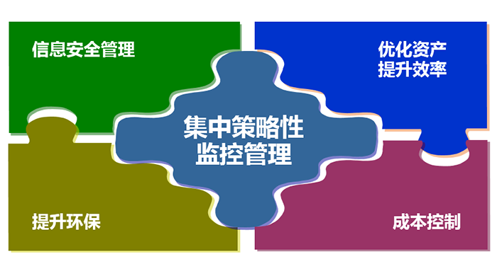 麻涌租赁打印机
